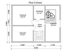 Каркасный дома цены Переславль